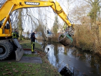 20171502 Bluswatervoorzieningen getest in spoorzone Dordrecht Tstolk