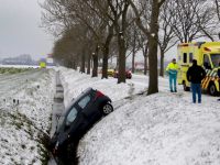 Glibberen en glijden op de Rijksstraatweg